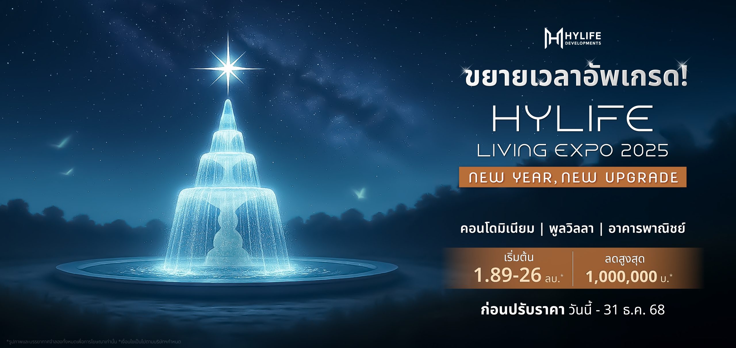 Swiper Carousel Image