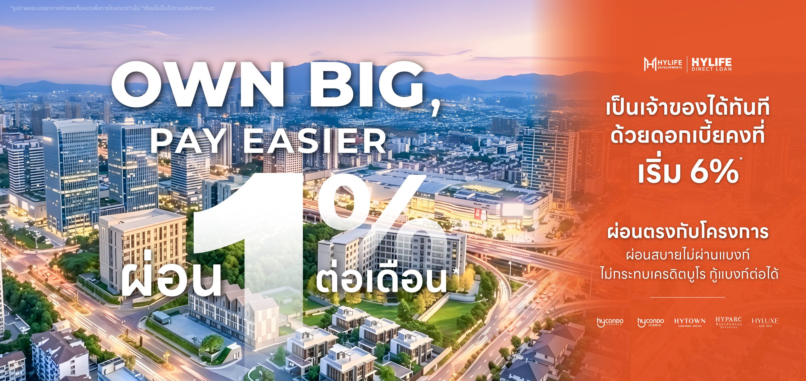 Swiper Carousel Image