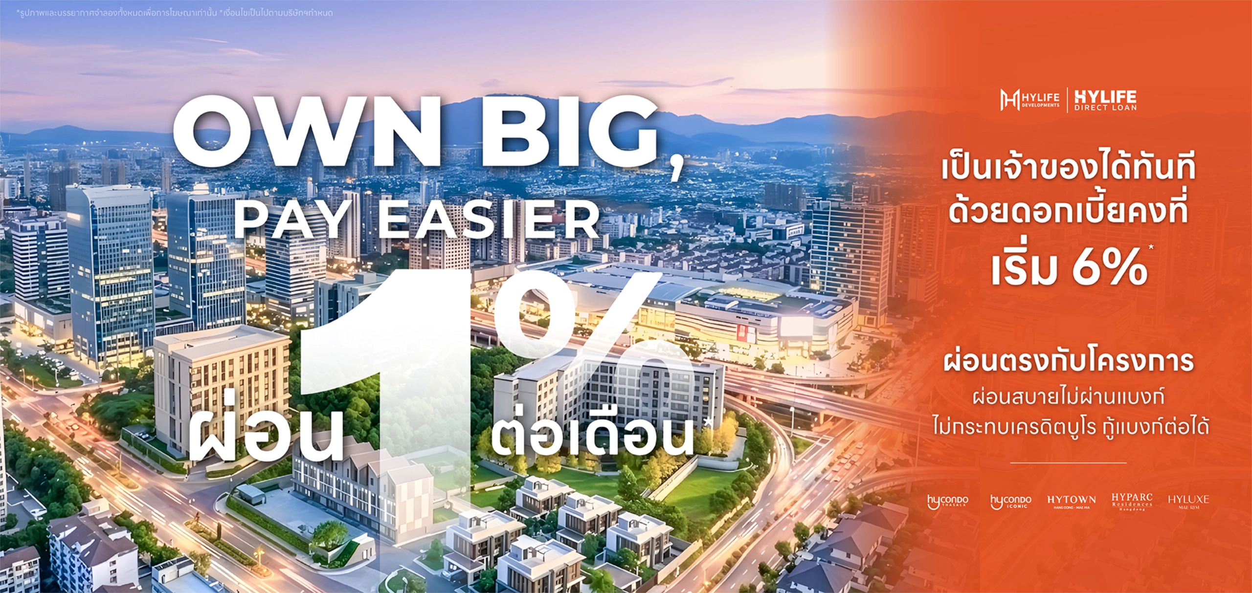 Swiper Carousel Image