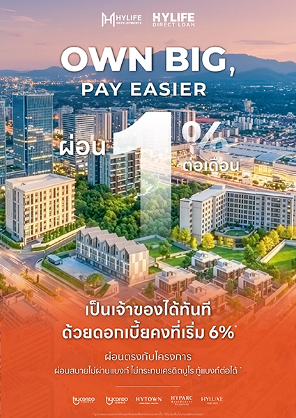 Swiper Carousel Image