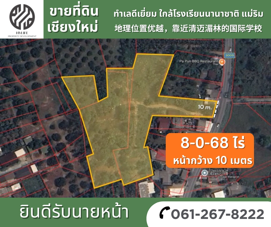 Swiper Carousel Image